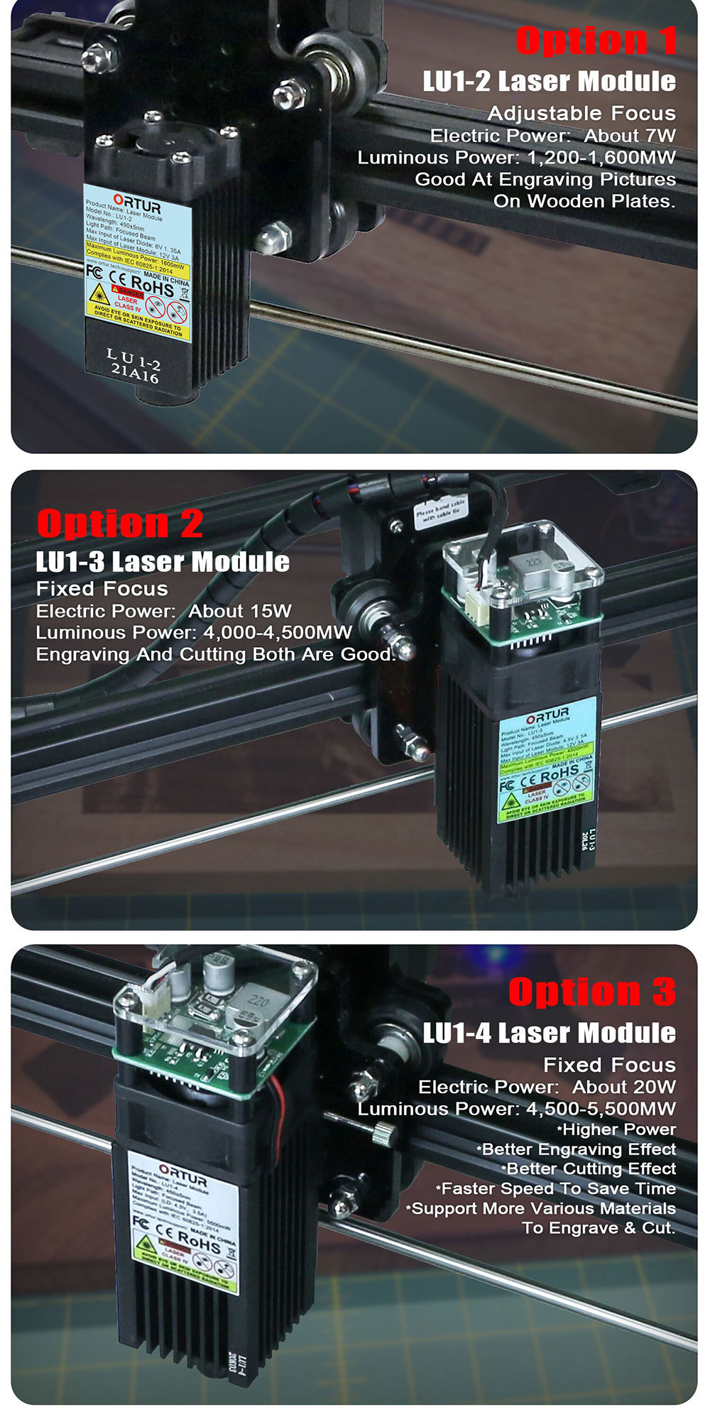 Ortur Laser Master 2