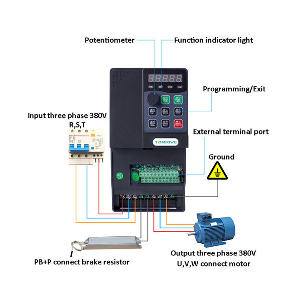 Black Tr510-t4 160~200kw Variable Frequency Inverters With Ce Certification