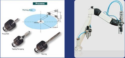 आर्टिकुलेटेड आर्म टैपिंग मशीन