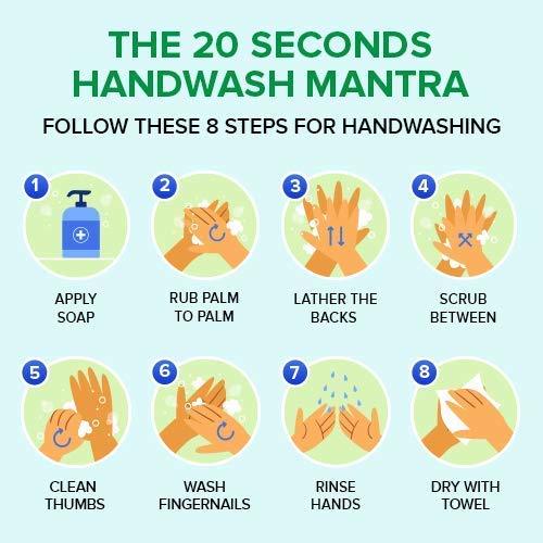 Transparent Hand Wash Base Grade: A