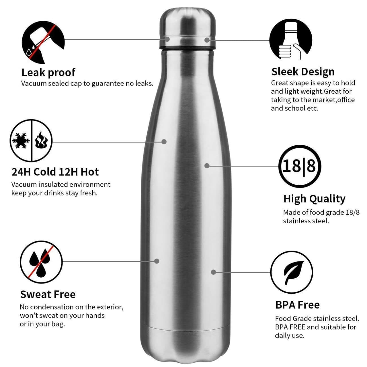 500ml Stainless Steel Bottle