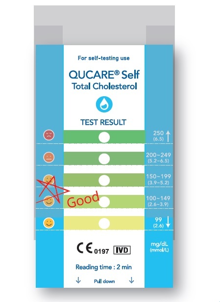 Qucare Self Total Cholesterol