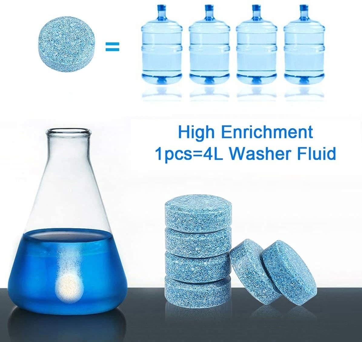 Car Wiper Detergent Effervescent Tablets