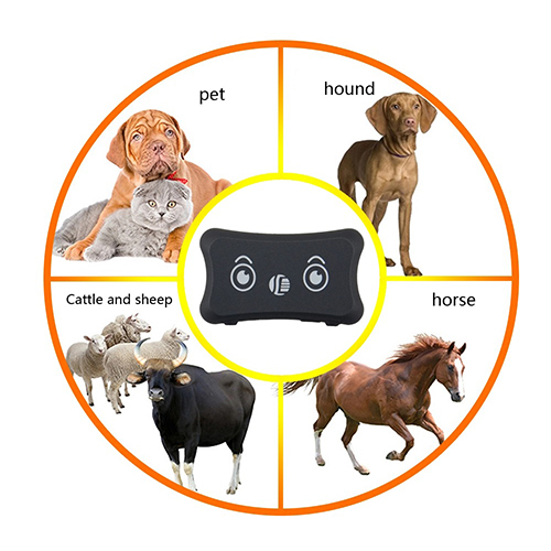 Pet Tracker