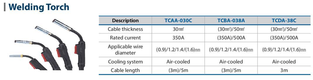 Welding Machine - Heavy-duty Steel Construction | High Precision Arc Technology, Adjustable Power Settings, Lightweight Design