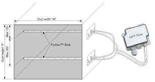 Floxact Measurement Probe - 4 Mm Outer Diameter, 350 Mm To 1200 Mm Lengths | 2.5x Differential Pressure Amplification, Multi-point Air Flow Measurement, Easy Installation