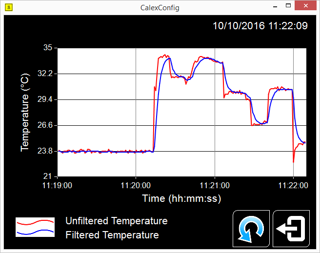 Infrared Temperature Sensors Pyrousb