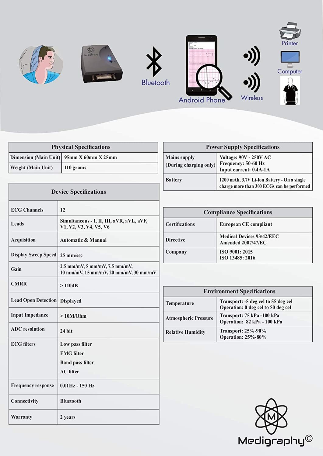 Gray 12 Channel Ecg Recorder