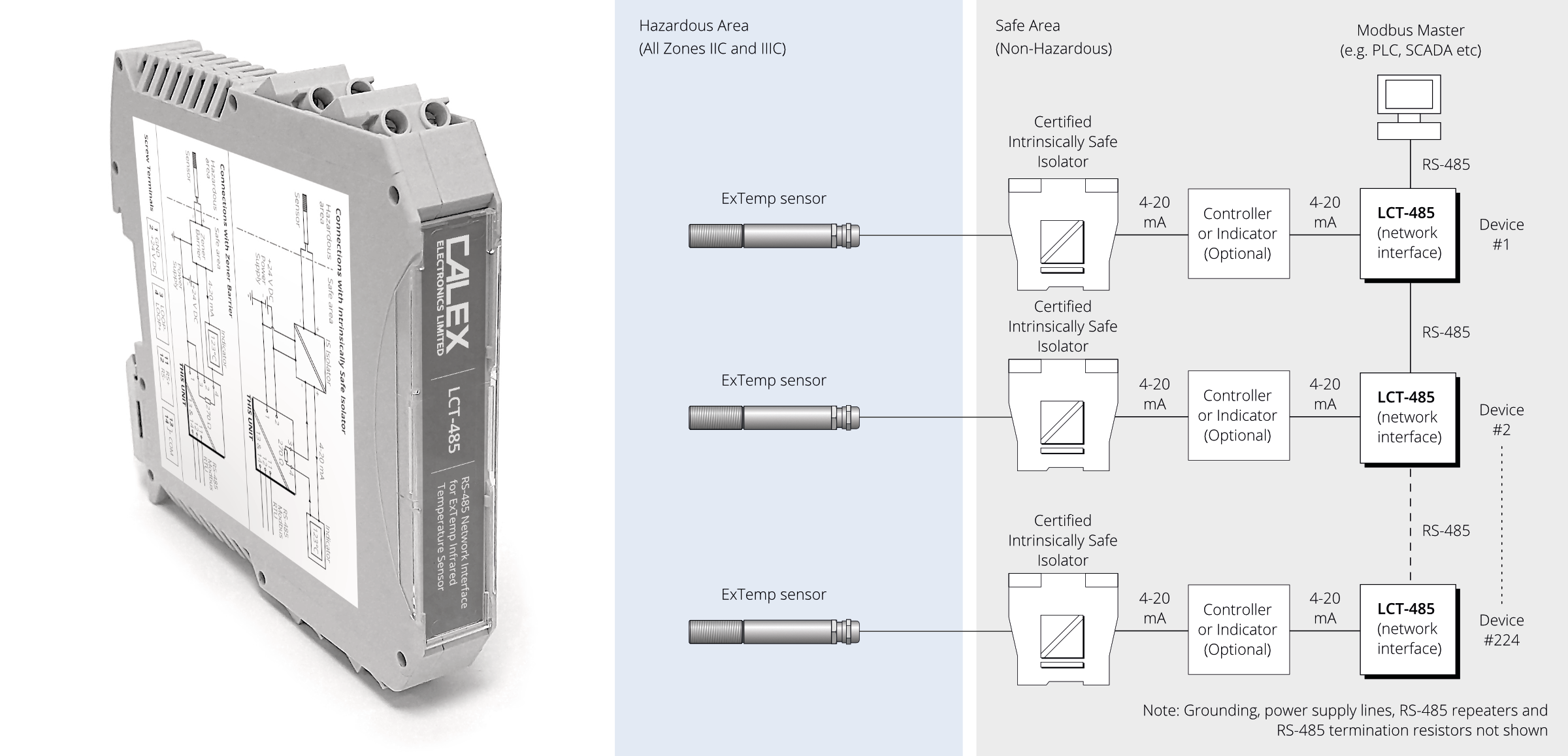 Infrared Temperature Sensor Extemp