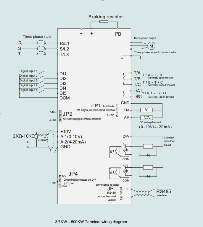 Black 500kw High Power Ac Drive 380v 50hz With High Quality From Torrive