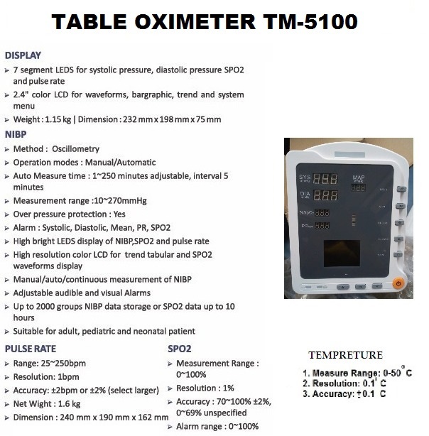 Table Top Pulse Oximeter Power Source: Electric