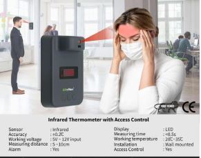 Infrared Thermometer With Access Control Cable Length: 1 Mtr Meter (M)