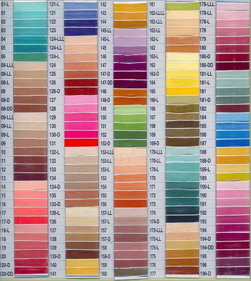 कढ़ाई यार्न शेड कार्ड