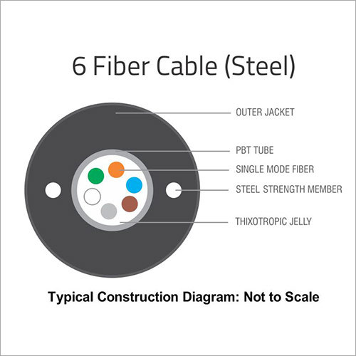 6 Fiber Uni Tube Optical Fiber Cable (STEEL)