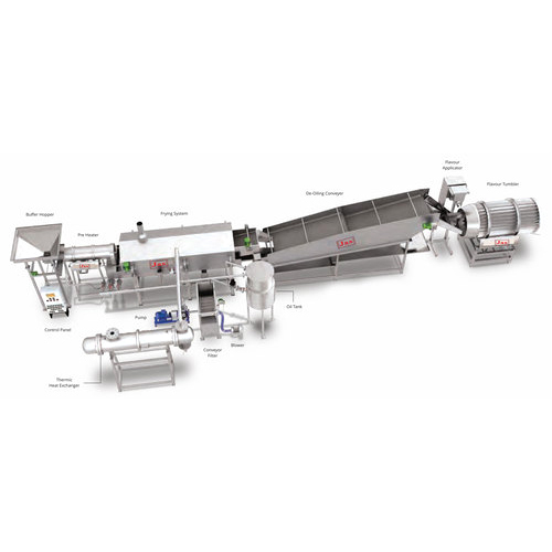 Fried Beans, Lentils & Pulses Snacks Production Line - Capacity: 500 To 1000 Kg/Hr