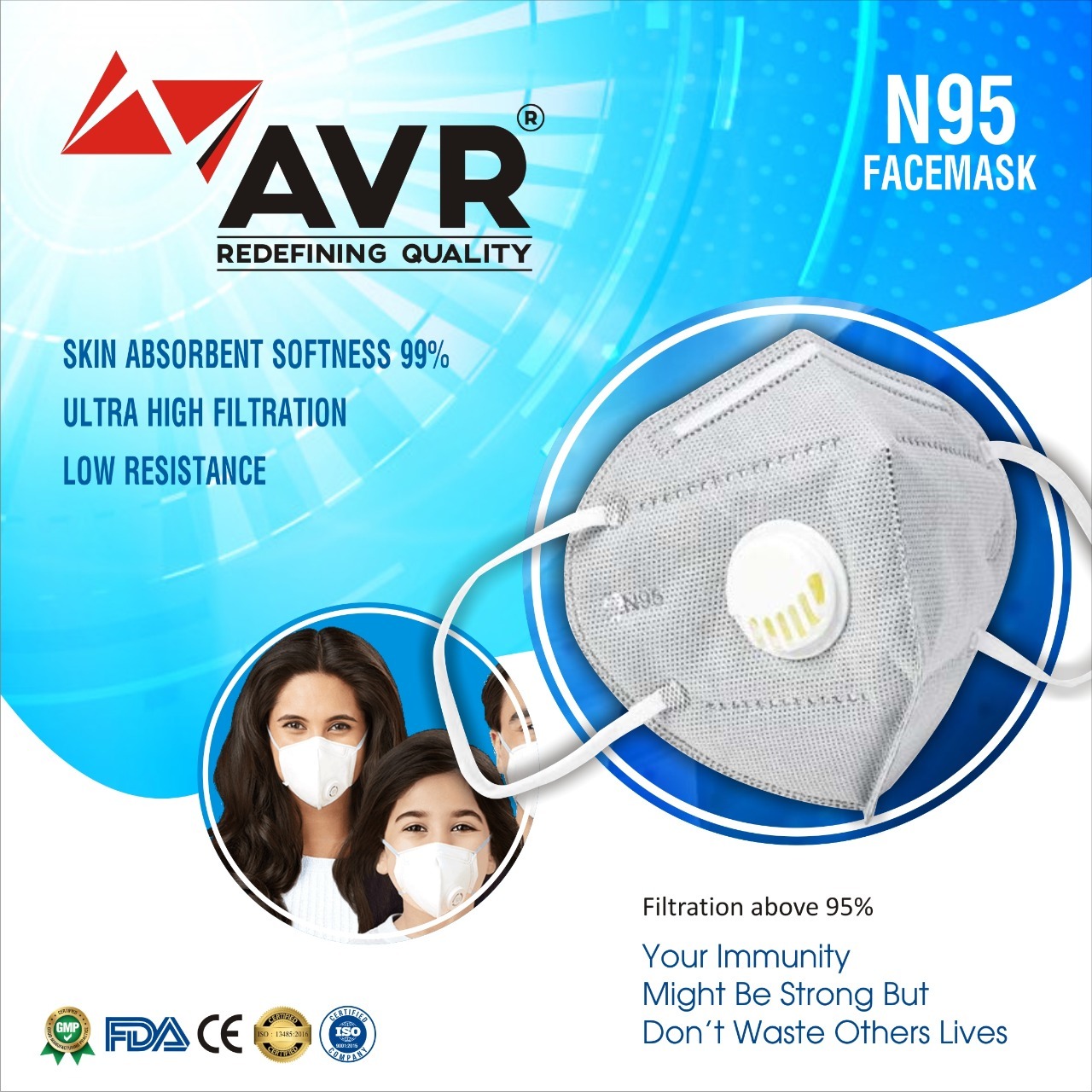 All Colors N95 Face Mask With Respirator - 6 Layer