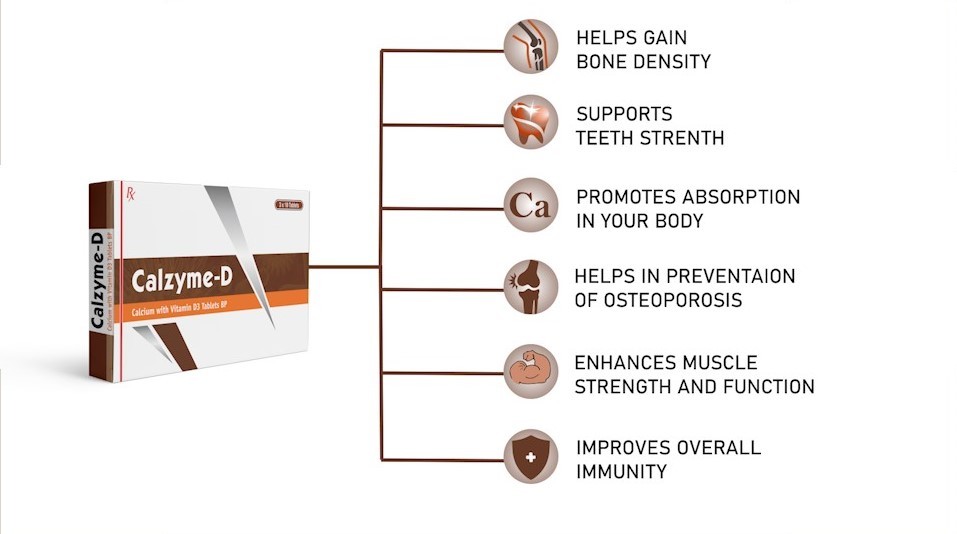 Calcium Vitamin D3 Tablets Health Supplements