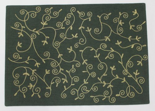 Customised Fusing Table Mat