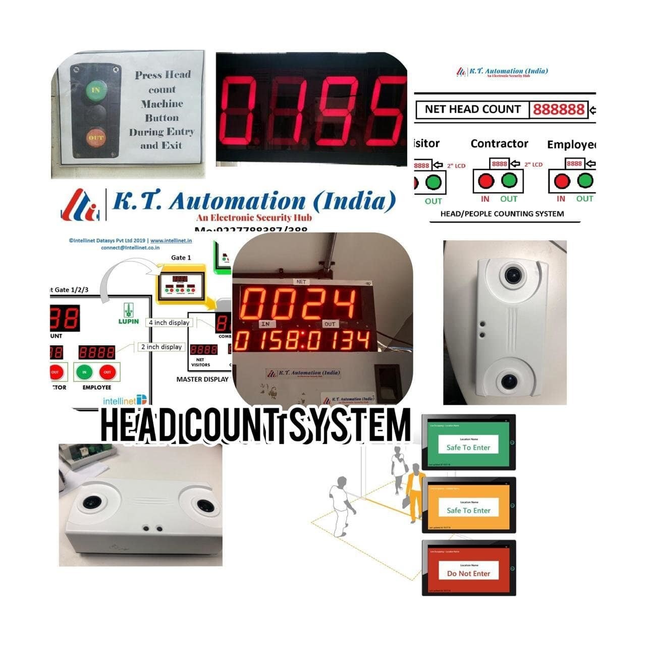 Head Counting Application: Cinema Theater
