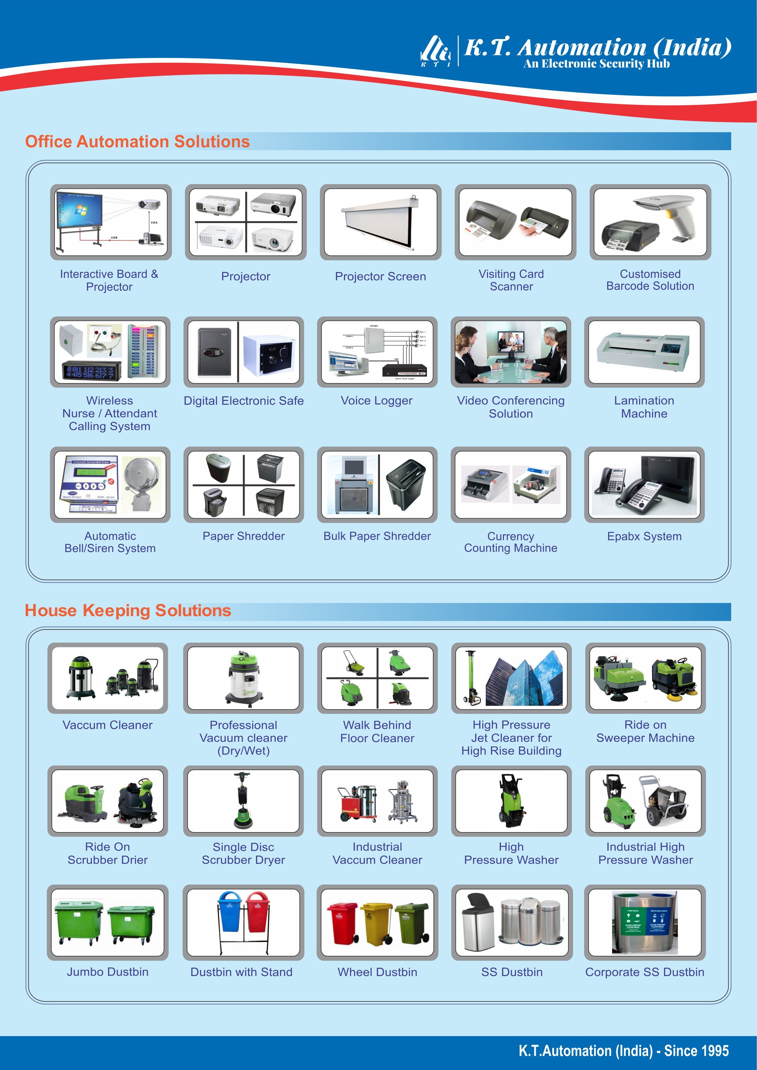 Pvc Gps Vehicle Tracker