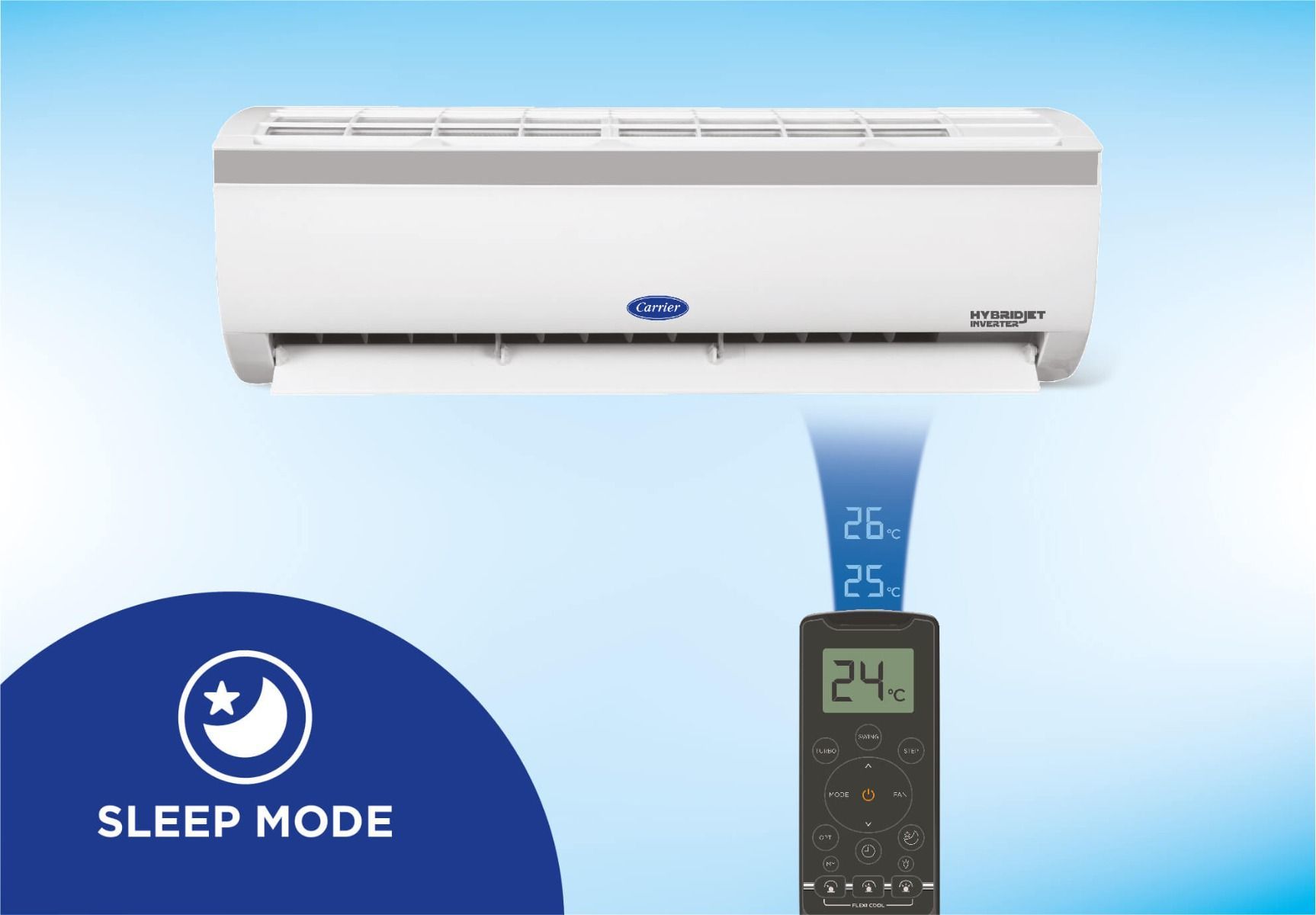 Carrier Emperia Nxi 18k 5 Star Wi-fi Inverter Ac With Flexicool Technology (1.5t)