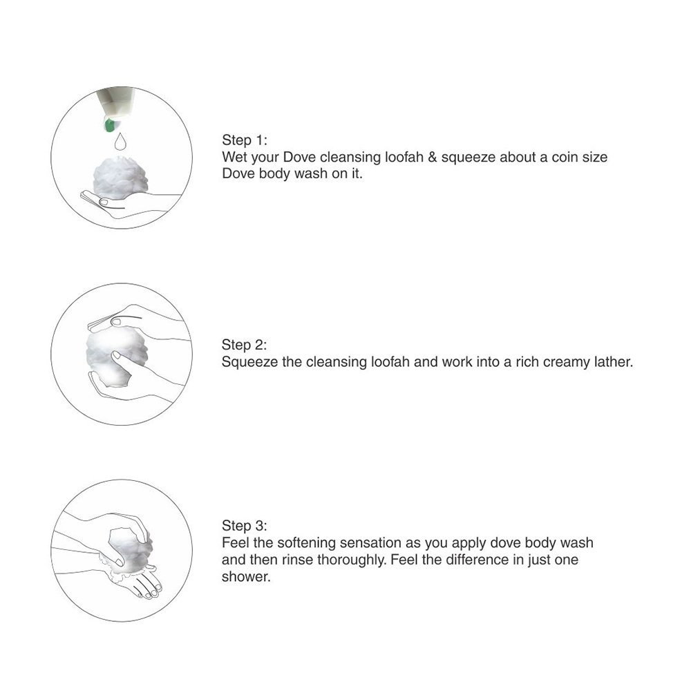 Dove Go Fresh Nourishing Body Wash - 190ml Liquid | 100% Natural Ingredients, Nourishing Formula For All Skin Types, Gentle And Safe