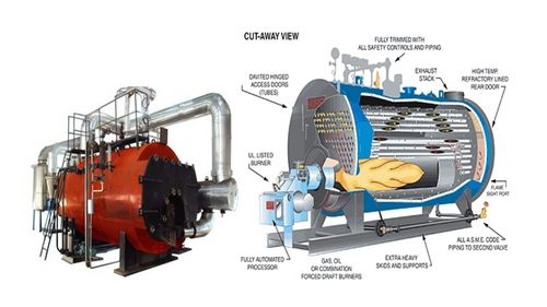 Package Steam Boiler Wood Fire