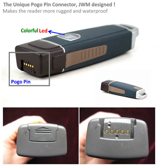 Jwm Gaurd Patrol System