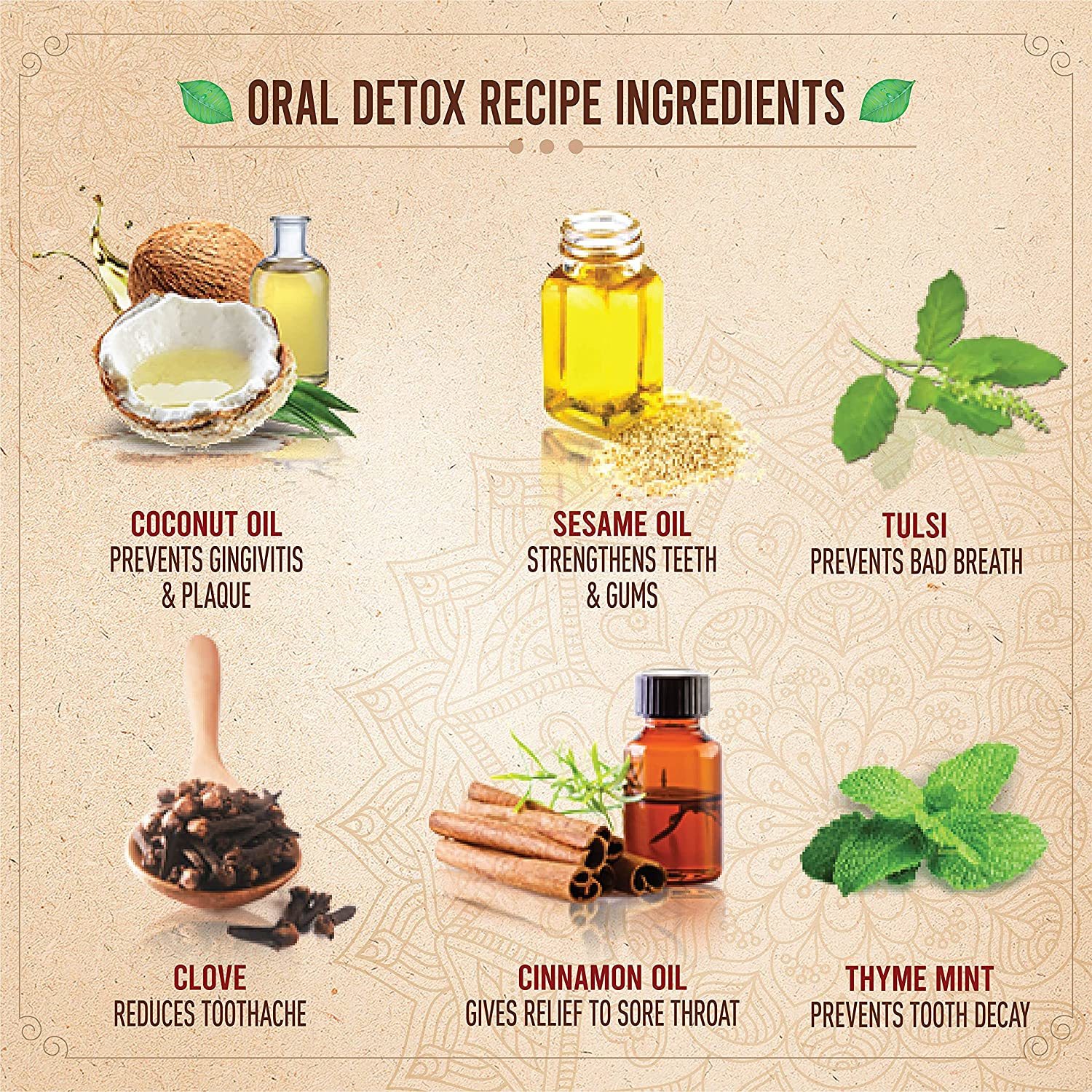 Dabur Red Pulling Oil : Ayurvedic Mouthwash - Kavala Gandusha Therapy / Oral Detox For Teeth And Gums