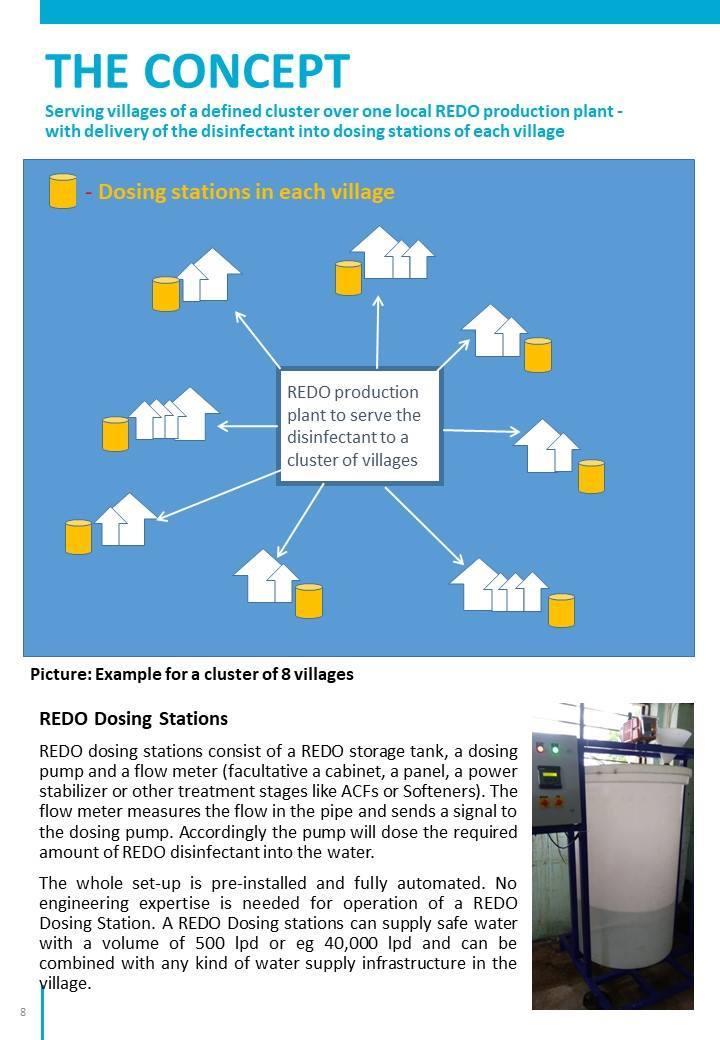 Redo Multioxidants Disinfection Dosing System For Safe Drinking Water