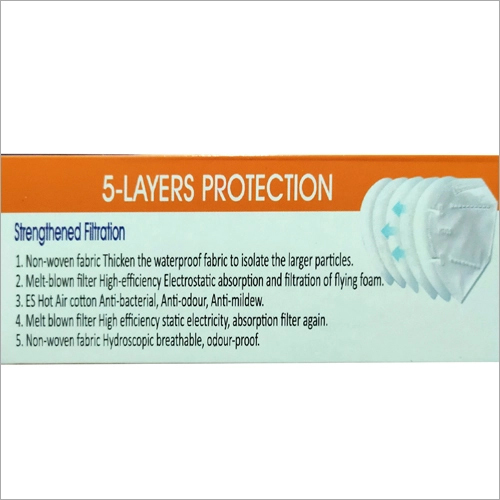 N95 Face Mask - Non-woven Fabric, 5-layer Protection | Reusable, Unisex, Available In White, Gray, And Orange
