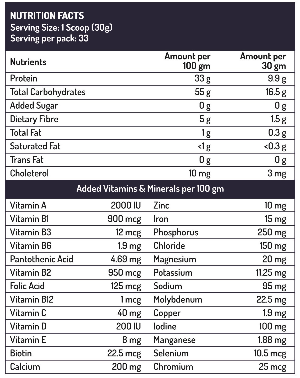 Bcs 1 Kg Chcolate Flavoured My Starter Protein Dosage Form: Powder