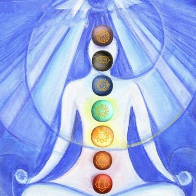 7 Chakra Palm Stone Set Grade: Aaa