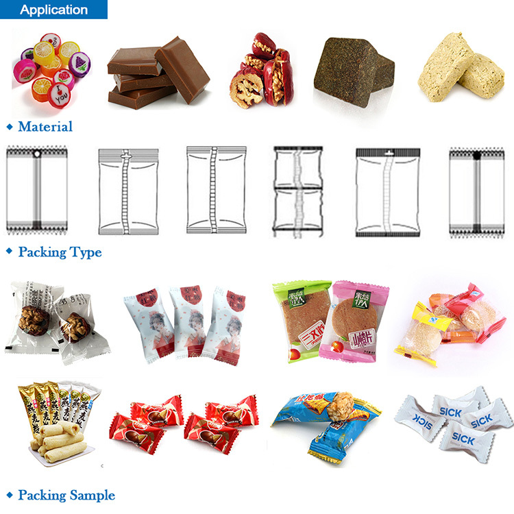 Candy Packing Machine - Automatic Grade: Automatic