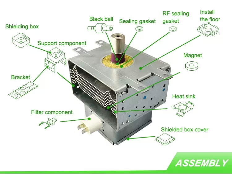 Microwave Oven Magnetron 210-1 With Round Corner Application: Electric Appliances