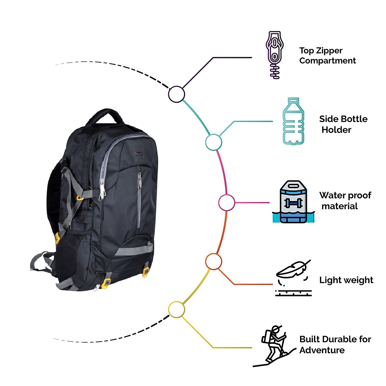 Camping Hiking Bag Capacity: 25 Liter/day