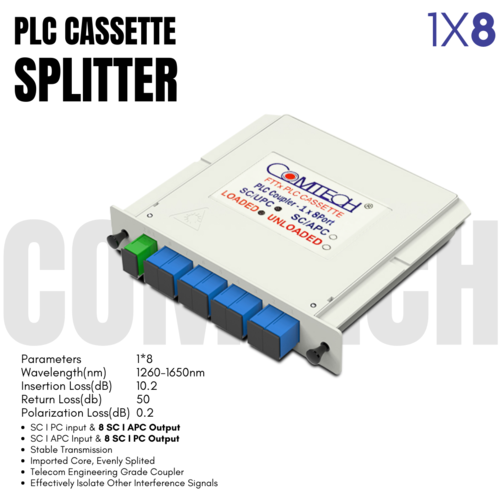 Cassette Plc Splitter 1x8 Sc Pc Apc Application: Telecommunication