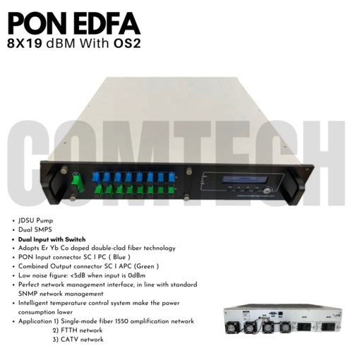 Pon Edfa 8X19 Dbm With Os2 Port: 8