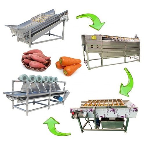 Full Automatic Sweet Potato Washing Drying Line Capacity: Customied Kg/Hr