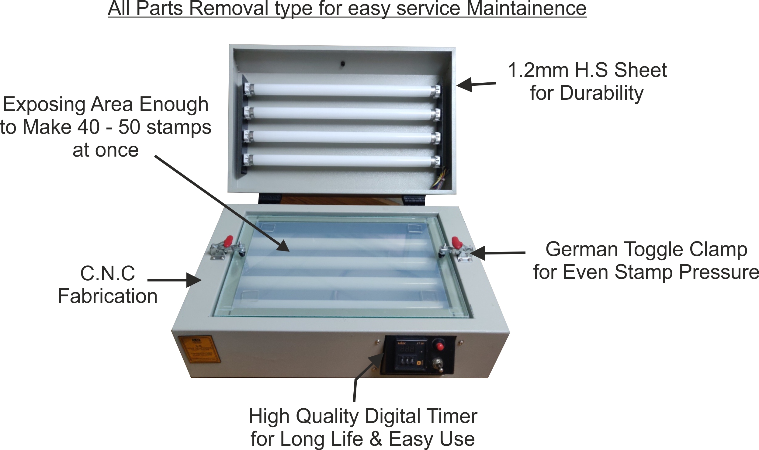 Siemens Gray Polymer Stamp Machine
