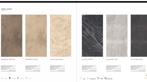 1200mmx2400mm Slab Tiles