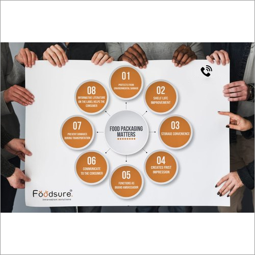 Food Safety Management Consultancy Services