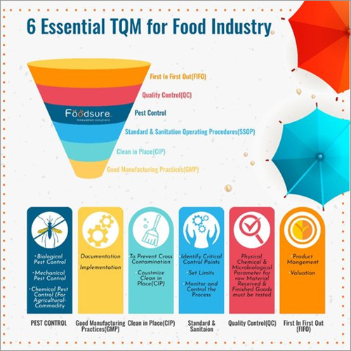 Food Safety Management Consultancy Services