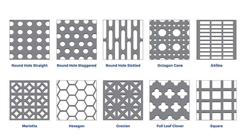 Perforated Sheets - Stainless Steel, Aisi & Astm Grades | Industrial Applications, Light Management & Ventilation Solutions