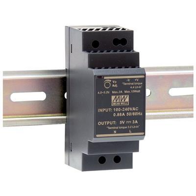 HDR -30-24 पावर सप्लाई करंट रेंज: 0 ~ 1.5A एम्पीयर (A)