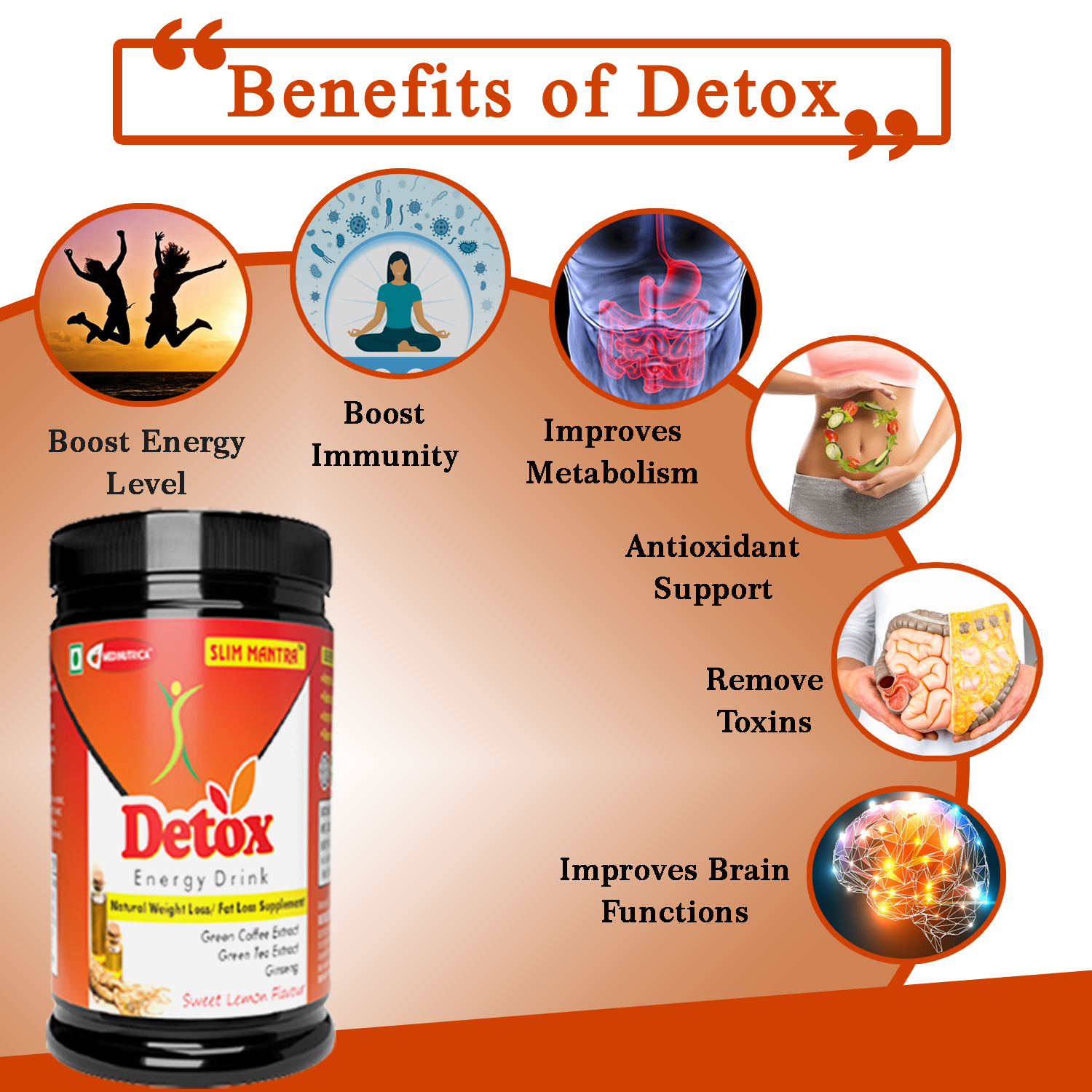 Slim Mantra Detox Herbal Tea Dosage Form: Liquid