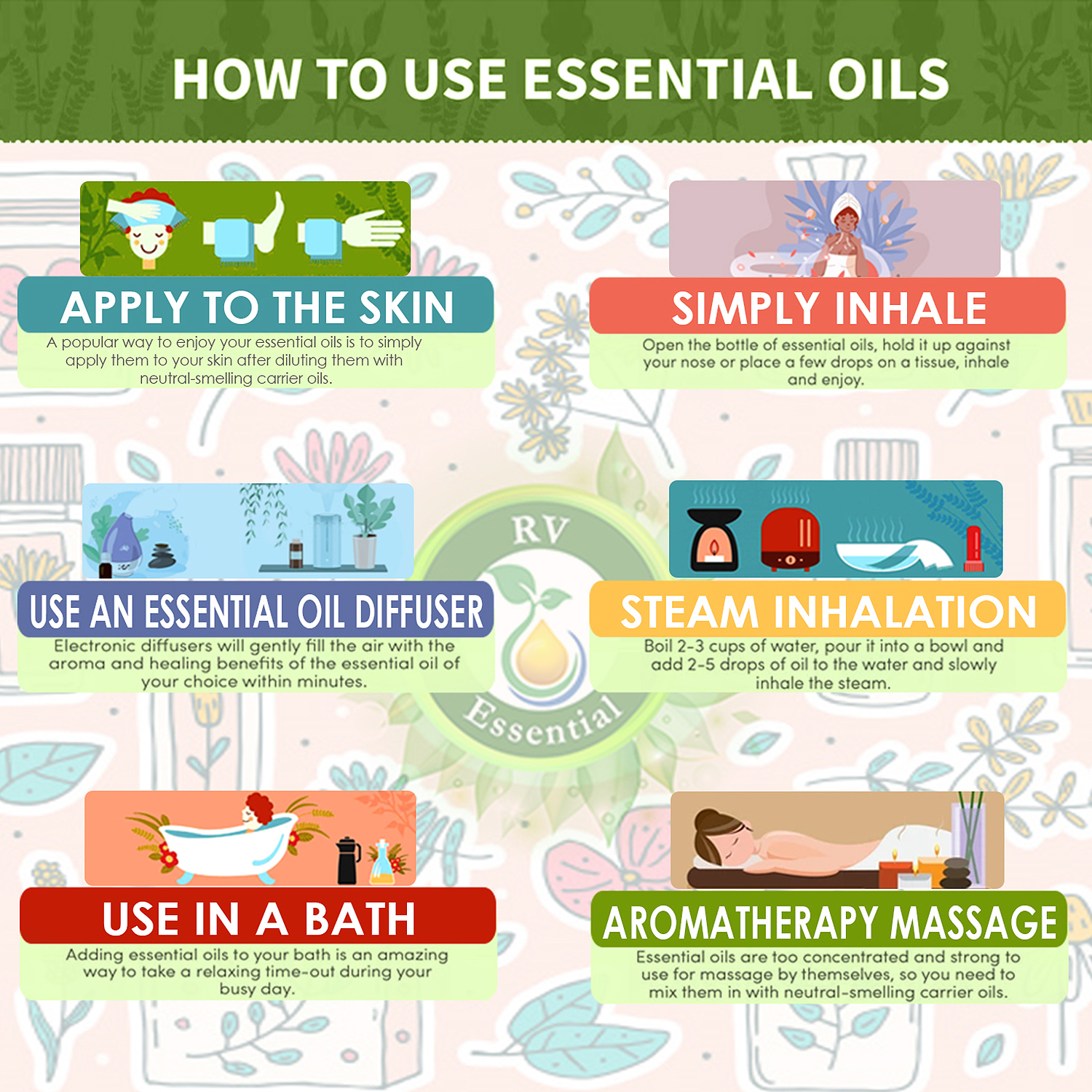 Chamomile Oil - 100% Pure And Natural Essential Oil | Suitable For All Age Groups, Store In Cool And Dark Place