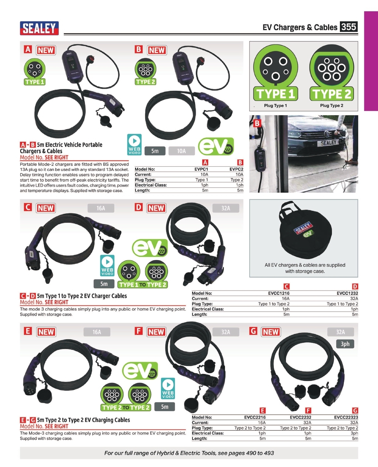 Battery Chargers - High Efficiency, 12v & 24v Compatibility | Designed For Electric/hybrid Vehicles, Jump Starters, And Automotive Repair Tools