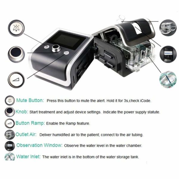 Plastic Cpap Machine