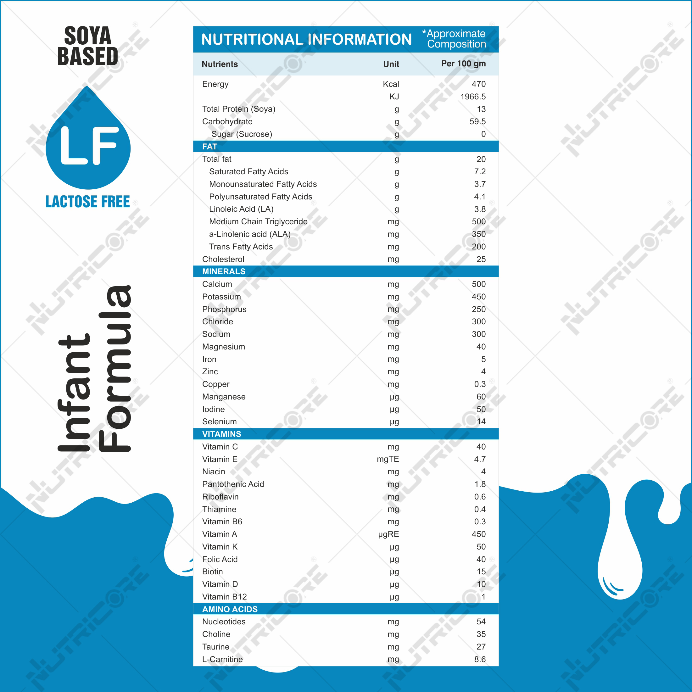 Lactose Free Baby Milk Powder